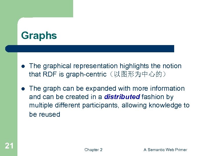 Graphs l l 21 The graphical representation highlights the notion that RDF is graph-centric（以图形为中心的）