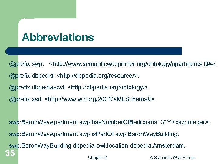 Abbreviations @prefix swp: <http: //www. semanticwebprimer. org/ontology/apartments. ttl#>. @prefix dbpedia: <http: //dbpedia. org/resource/>. @prefix