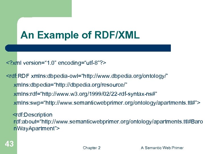 An Example of RDF/XML <? xml version=“ 1. 0” encoding=“utf-8”? > <rdf: RDF xmlns: