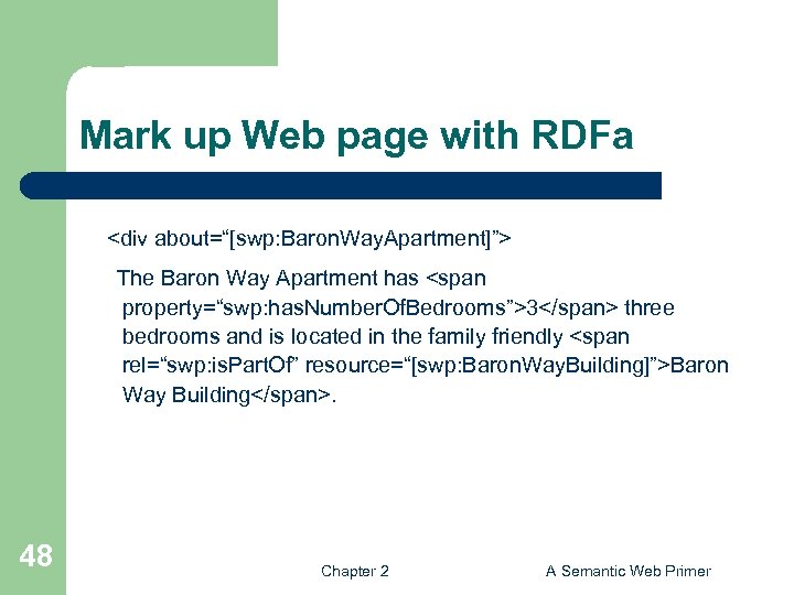 Mark up Web page with RDFa <div about=“[swp: Baron. Way. Apartment]”> The Baron Way