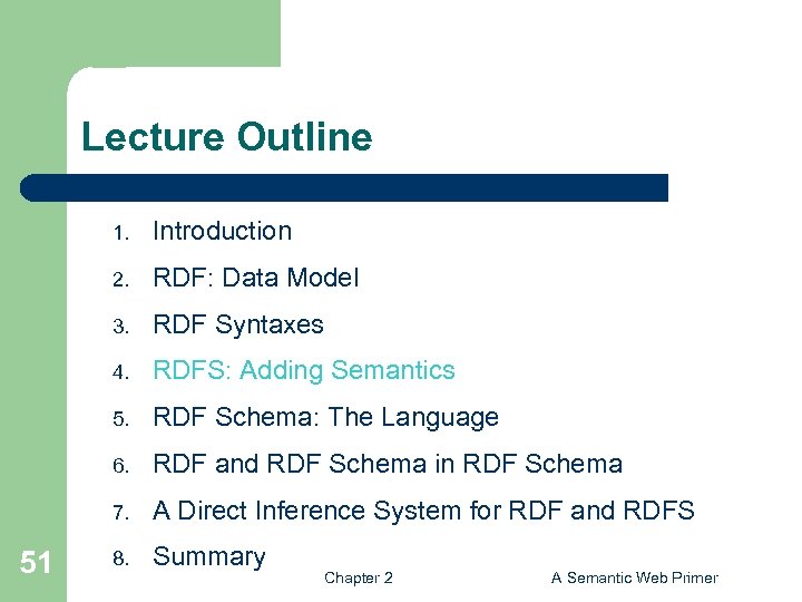 Lecture Outline 1. 2. RDF: Data Model 3. RDF Syntaxes 4. RDFS: Adding Semantics