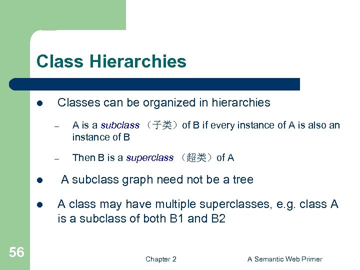 Class Hierarchies l Classes can be organized in hierarchies – – l l 56