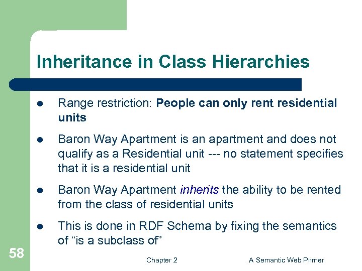Inheritance in Class Hierarchies l l Baron Way Apartment is an apartment and does