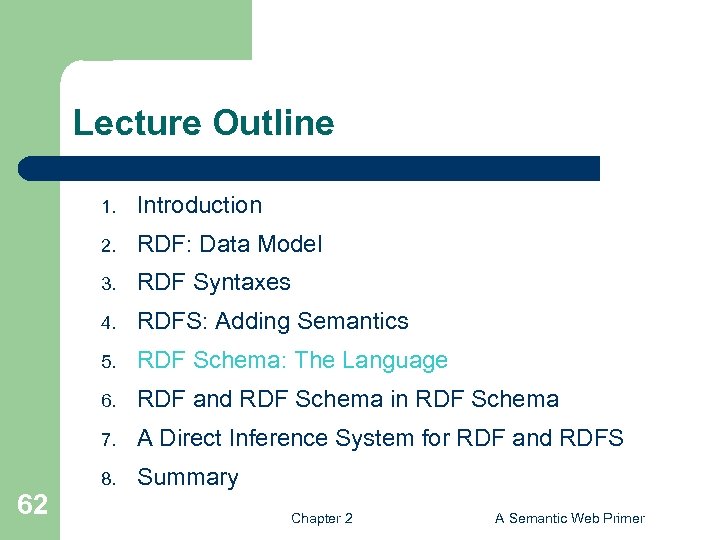 Lecture Outline 1. 2. RDF: Data Model 3. RDF Syntaxes 4. RDFS: Adding Semantics