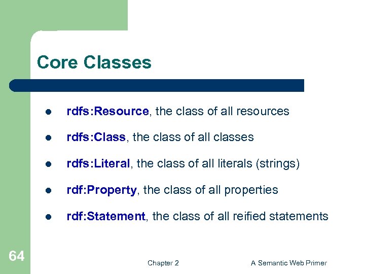 Core Classes l l rdfs: Class, the class of all classes l rdfs: Literal,