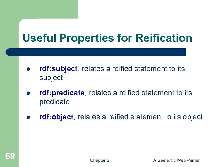 Useful Properties for Reification l l rdf: predicate, relates a reified statement to its