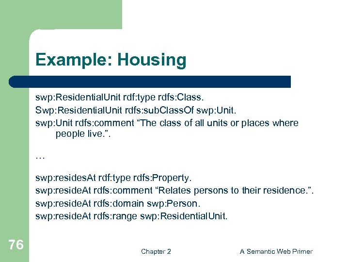 Example: Housing swp: Residential. Unit rdf: type rdfs: Class. Swp: Residential. Unit rdfs: sub.