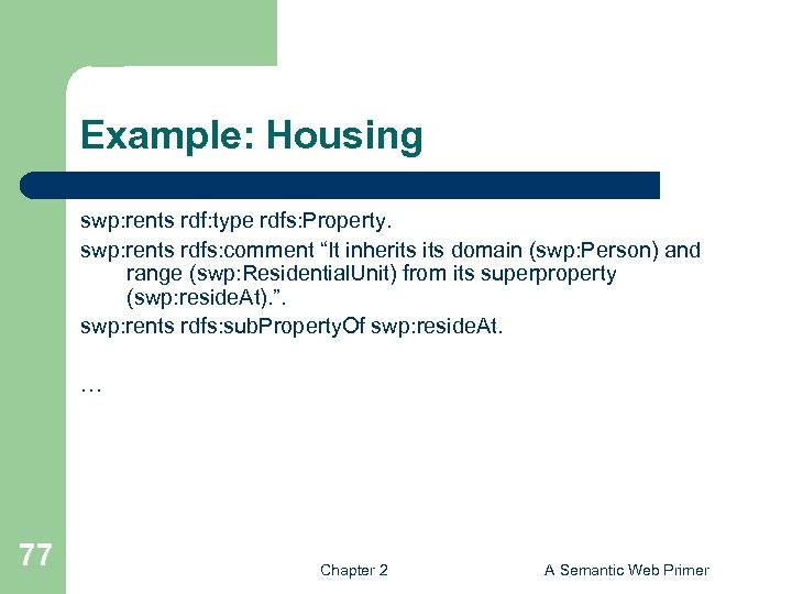 Example: Housing swp: rents rdf: type rdfs: Property. swp: rents rdfs: comment “It inherits