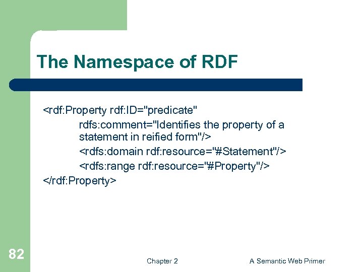 The Namespace of RDF <rdf: Property rdf: ID="predicate" rdfs: comment="Identifies the property of a