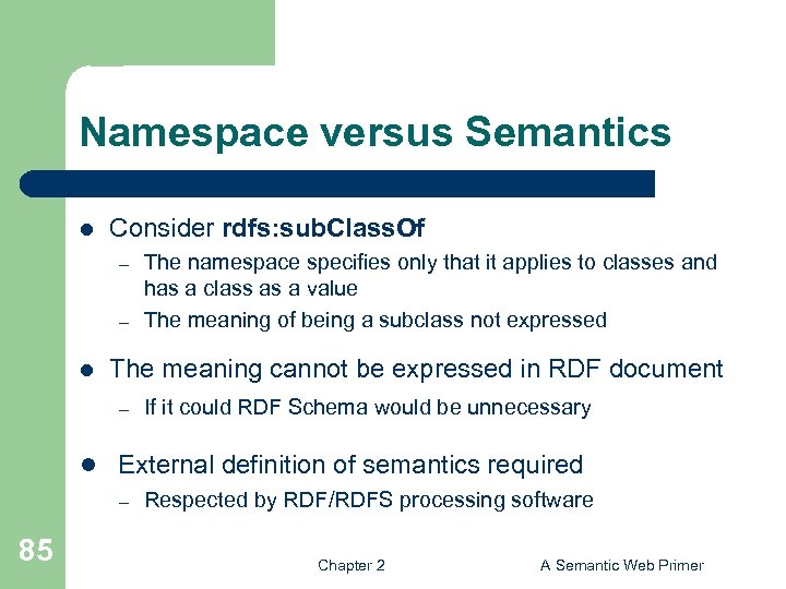Namespace versus Semantics l Consider rdfs: sub. Class. Of – – l The namespace