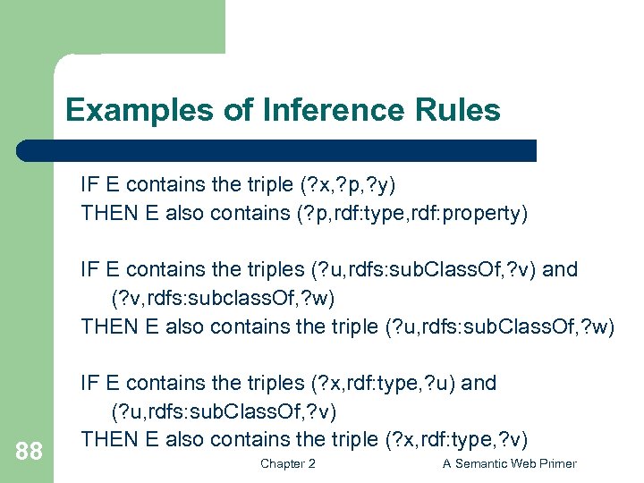 Examples of Inference Rules IF E contains the triple (? x, ? p, ?