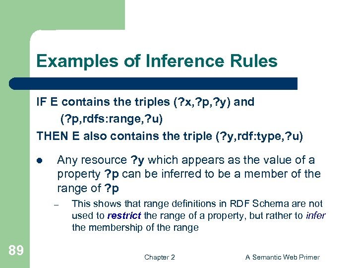Examples of Inference Rules IF E contains the triples (? x, ? p, ?