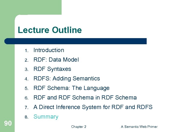 Lecture Outline 1. 2. RDF: Data Model 3. RDF Syntaxes 4. RDFS: Adding Semantics