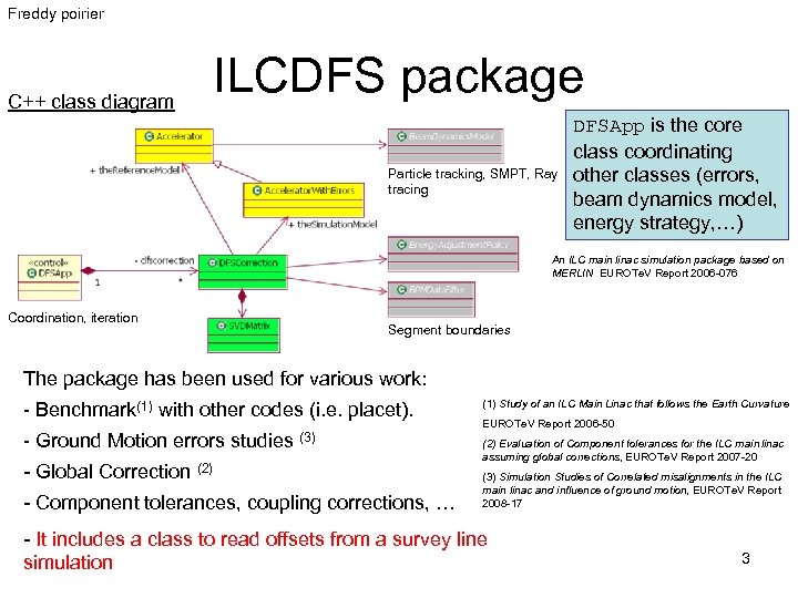 Freddy poirier C++ class diagram ILCDFS package Particle tracking, SMPT, Ray tracing DFSApp is