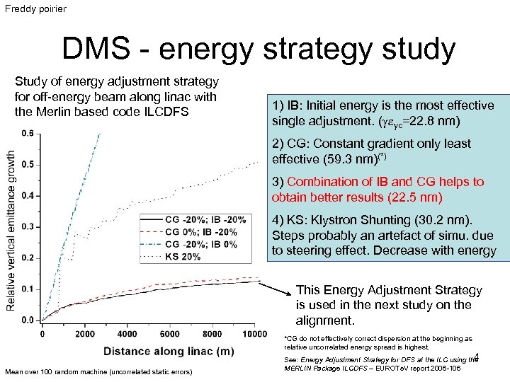 Freddy poirier DMS - energy strategy study Study of energy adjustment strategy for off-energy