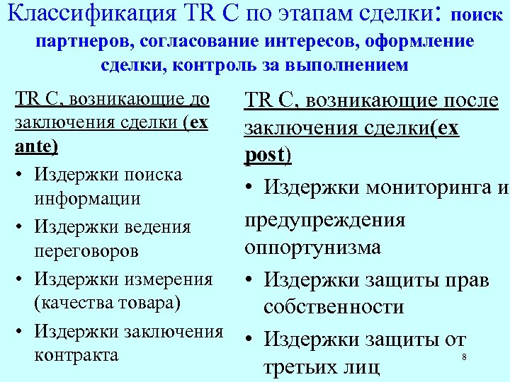 Классификация TR C по этапам сделки: поиск партнеров, согласование интересов, оформление сделки, контроль за