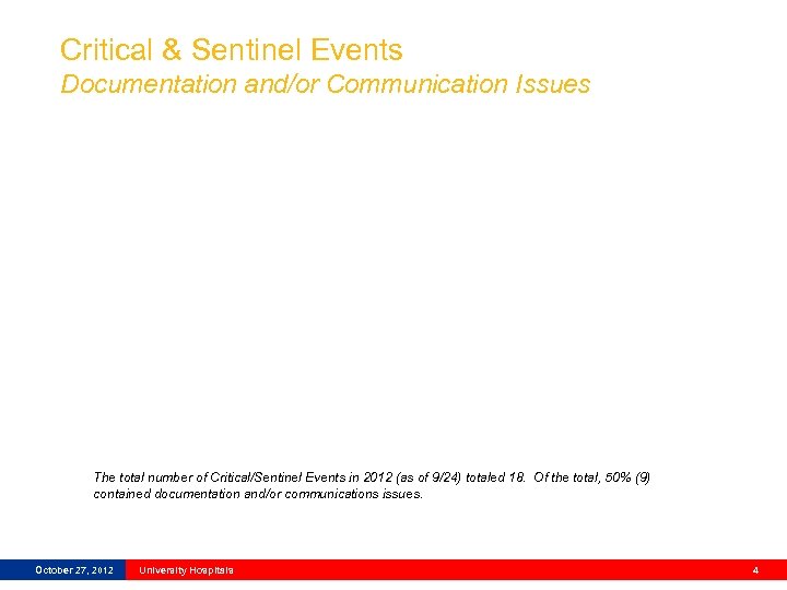 Critical & Sentinel Events Documentation and/or Communication Issues The total number of Critical/Sentinel Events