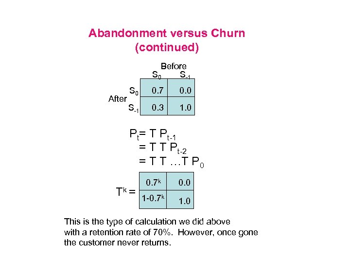 Abandonment versus Churn (continued) Before S 0 S-1 After S 0 0. 7 0.