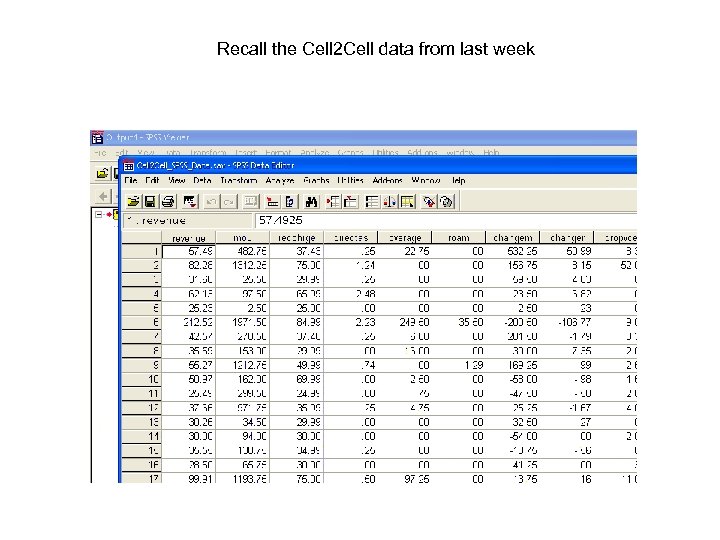 Recall the Cell 2 Cell data from last week 