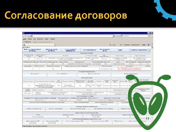 Согласование сделки. Согласование договора. Презентация согласования договора. Согласование договора картинки. Слайды согласование договора.