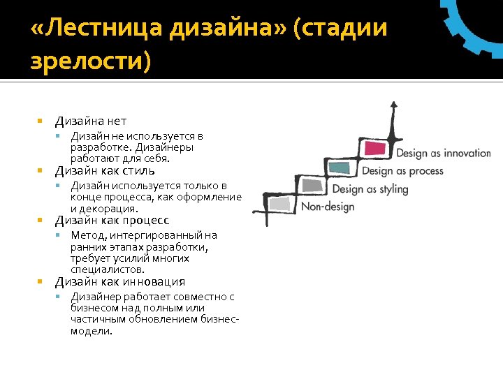  «Лестница дизайна» (стадии зрелости) Дизайна нет Дизайн не используется в разработке. Дизайнеры работают