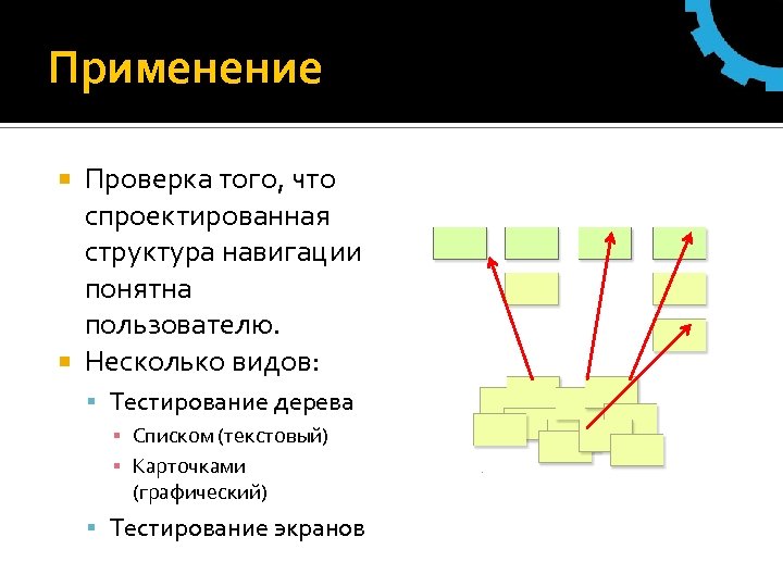 Проверка применений. Метод «карточная сортировка» пример. Проверки карточной сортировки. Ориентация экрана это вид тестирования. Закрытая карточная сортировка.