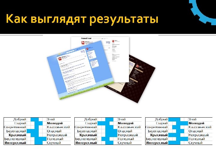 Как выглядят результаты 