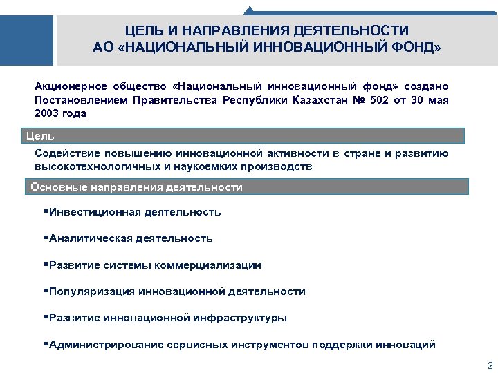 ЦЕЛЬ И НАПРАВЛЕНИЯ ДЕЯТЕЛЬНОСТИ АО «НАЦИОНАЛЬНЫЙ ИННОВАЦИОННЫЙ ФОНД» Акционерное общество «Национальный инновационный фонд» создано
