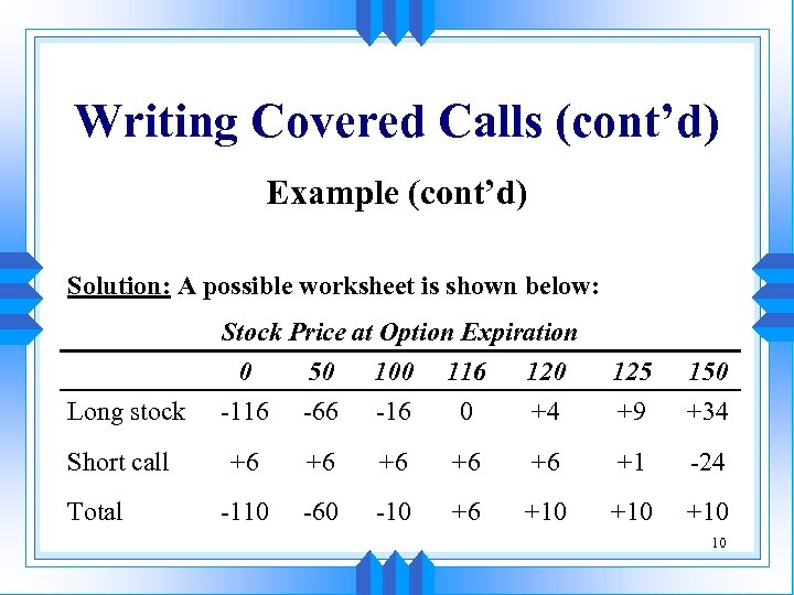 Writing Covered Calls (cont’d) Example (cont’d) Solution: A possible worksheet is shown below: Long