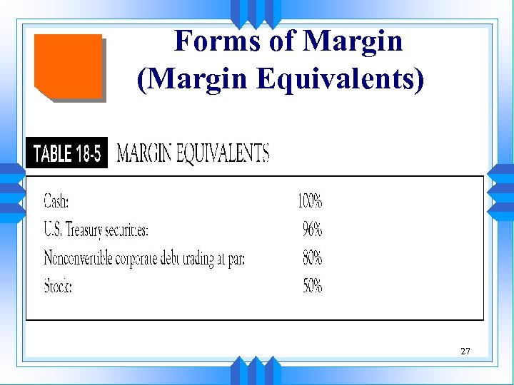 Forms of Margin (Margin Equivalents) 27 