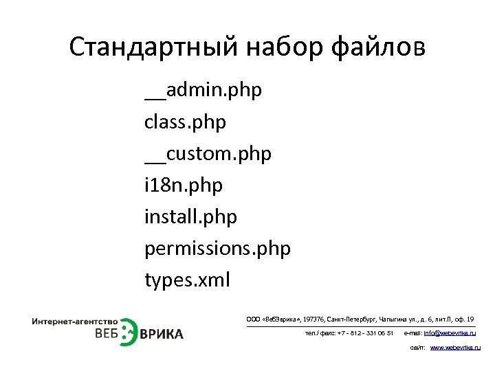 Стандартный набор файлов __admin. php class. php __custom. php i 18 n. php install.