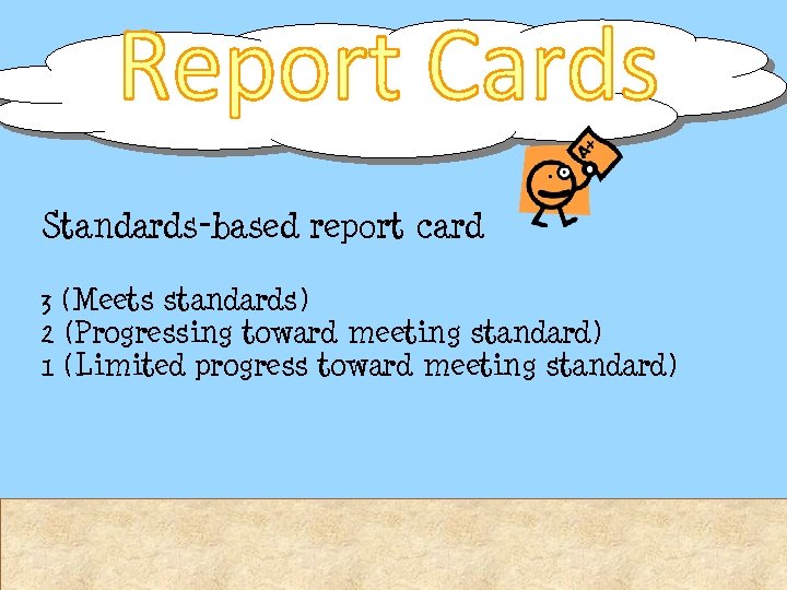 Standards-based report card 3 (Meets standards) 2 (Progressing toward meeting standard) 1 (Limited progress