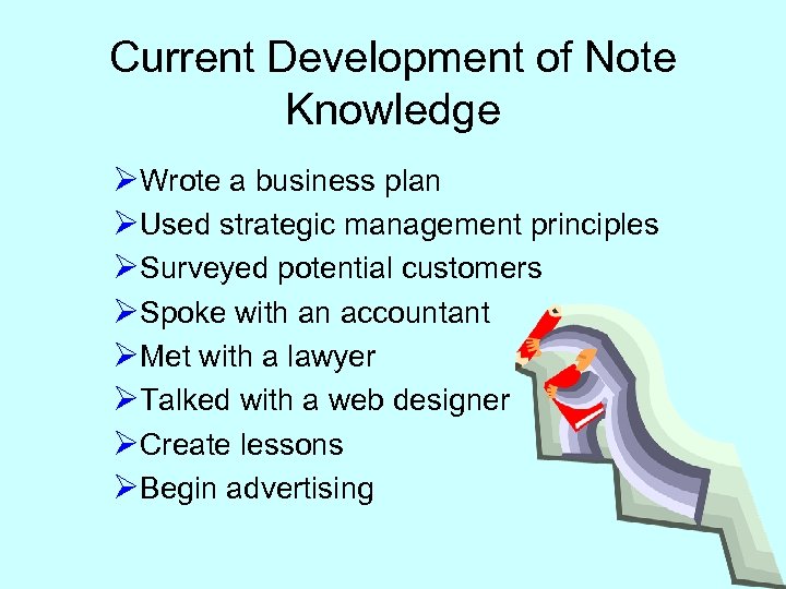 Current Development of Note Knowledge ØWrote a business plan ØUsed strategic management principles ØSurveyed