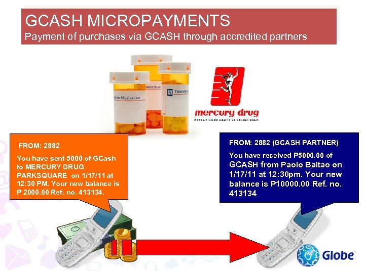 GCASH MICROPAYMENTS Payment of purchases via GCASH through accredited partners FROM: 2882 (GCASH PARTNER)