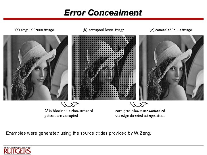 Error Concealment (a) original lenna image (b) corrupted lenna image 25% blocks in a