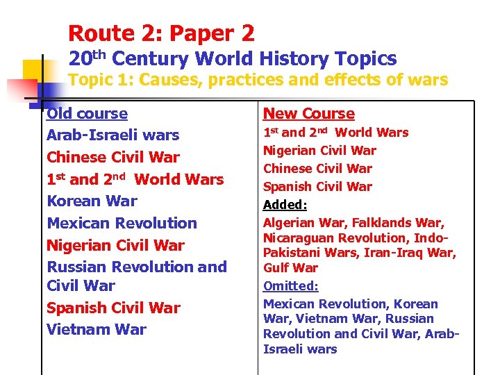 Route 2: Paper 2 20 th Century World History Topics Topic 1: Causes, practices