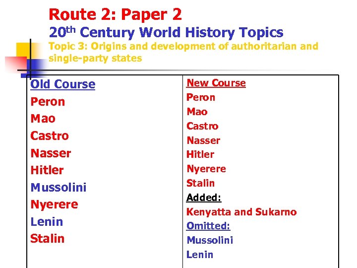 Route 2: Paper 2 20 th Century World History Topics Topic 3: Origins and
