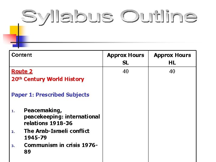 Content Route 2 20 th Century World History Paper 1: Prescribed Subjects 1. 2.