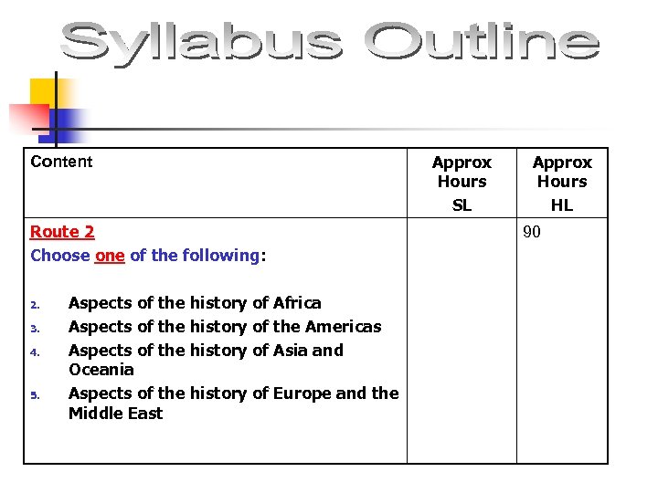 Content Route 2 Choose one of the following: 2. 3. 4. 5. Aspects of