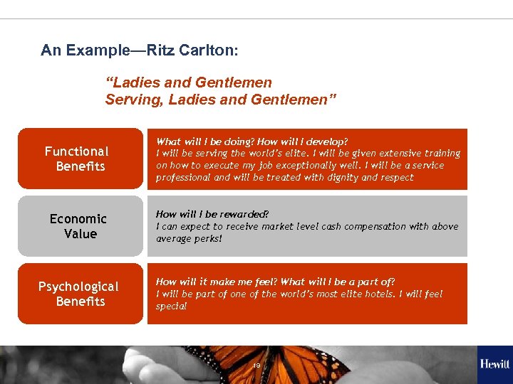 An Example—Ritz Carlton: “Ladies and Gentlemen Serving, Ladies and Gentlemen” Functional Benefits What will