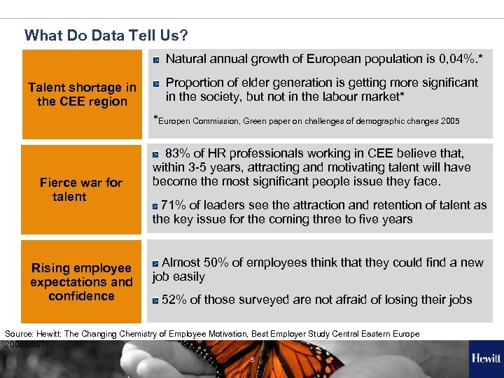 What Do Data Tell Us? Natural annual growth of European population is 0, 04%.