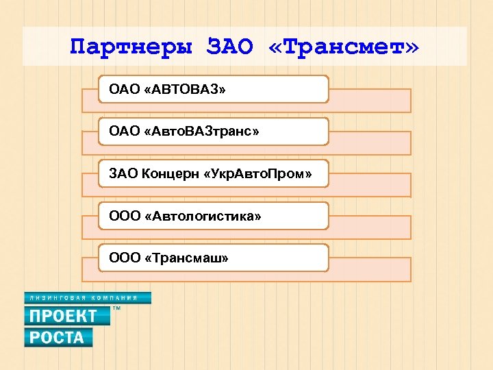 Партнеры ЗАО «Трансмет» ОАО «АВТОВАЗ» ОАО «Авто. ВАЗтранс» ЗАО Концерн «Укр. Авто. Пром» ООО