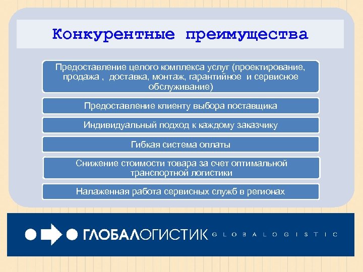 Конкурентные преимущества Предоставление целого комплекса услуг (проектирование, продажа , доставка, монтаж, гарантийное и сервисное