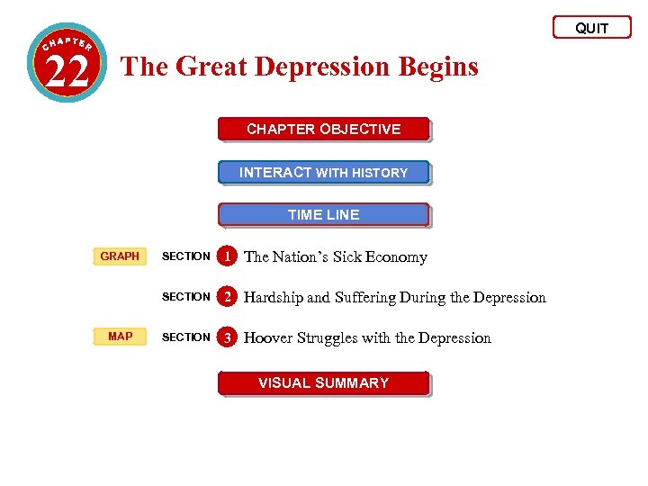 QUIT 22 The Great Depression Begins CHAPTER OBJECTIVE INTERACT WITH HISTORY TIME LINE MAP
