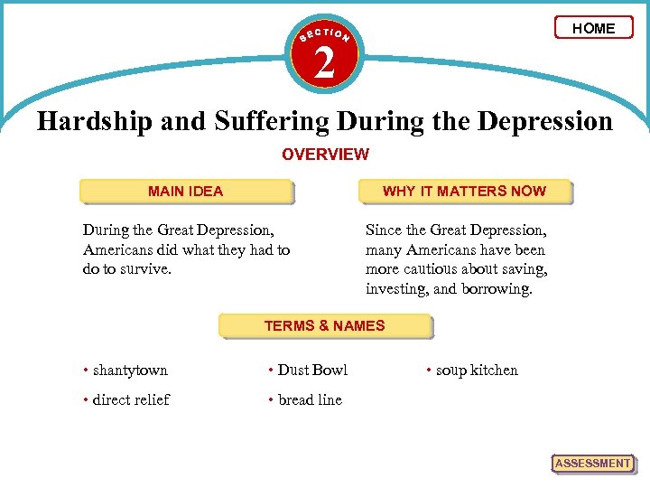 HOME 2 Hardship and Suffering During the Depression OVERVIEW MAIN IDEA WHY IT MATTERS