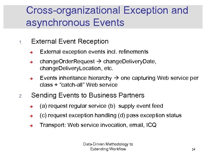 Cross-organizational Exception and asynchronous Events 1. External Event Reception è è è 2. External