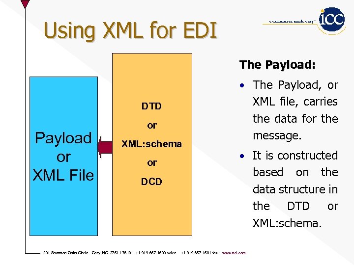 Using XML for EDI The Payload: • The Payload, or XML file, carries the
