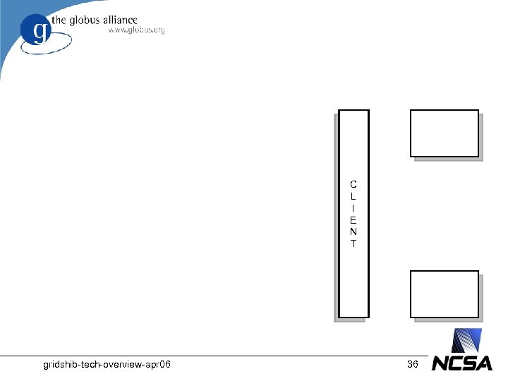 C L I E N T gridshib-tech-overview-apr 06 36 