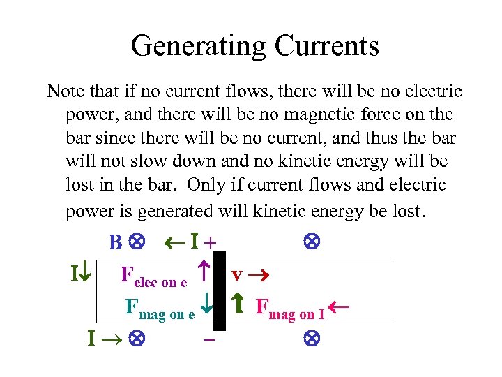 Generating Currents Note that if no current flows, there will be no electric power,