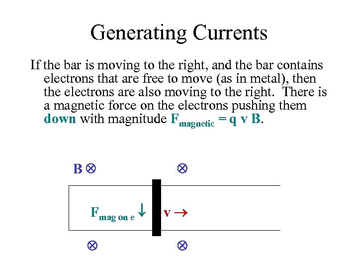 Generating Currents If the bar is moving to the right, and the bar contains